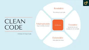 Containerization with Docker